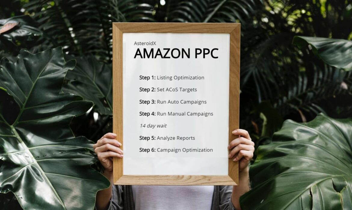 Amazon PPC guide by AsteroidX